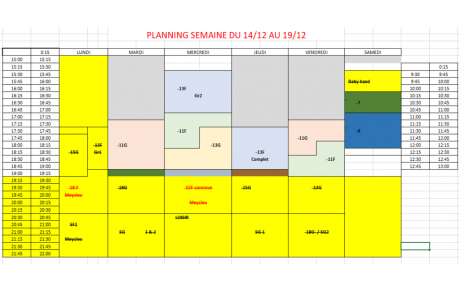 Retour sur le terrain pour les mineurs