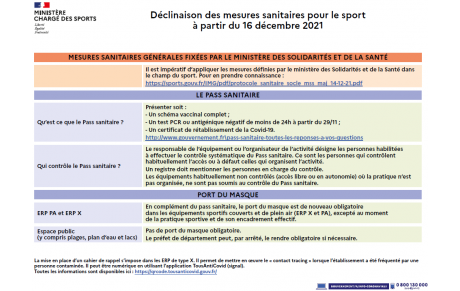 Décisions sanitaires applicables au sport à partir du 16/12/2021